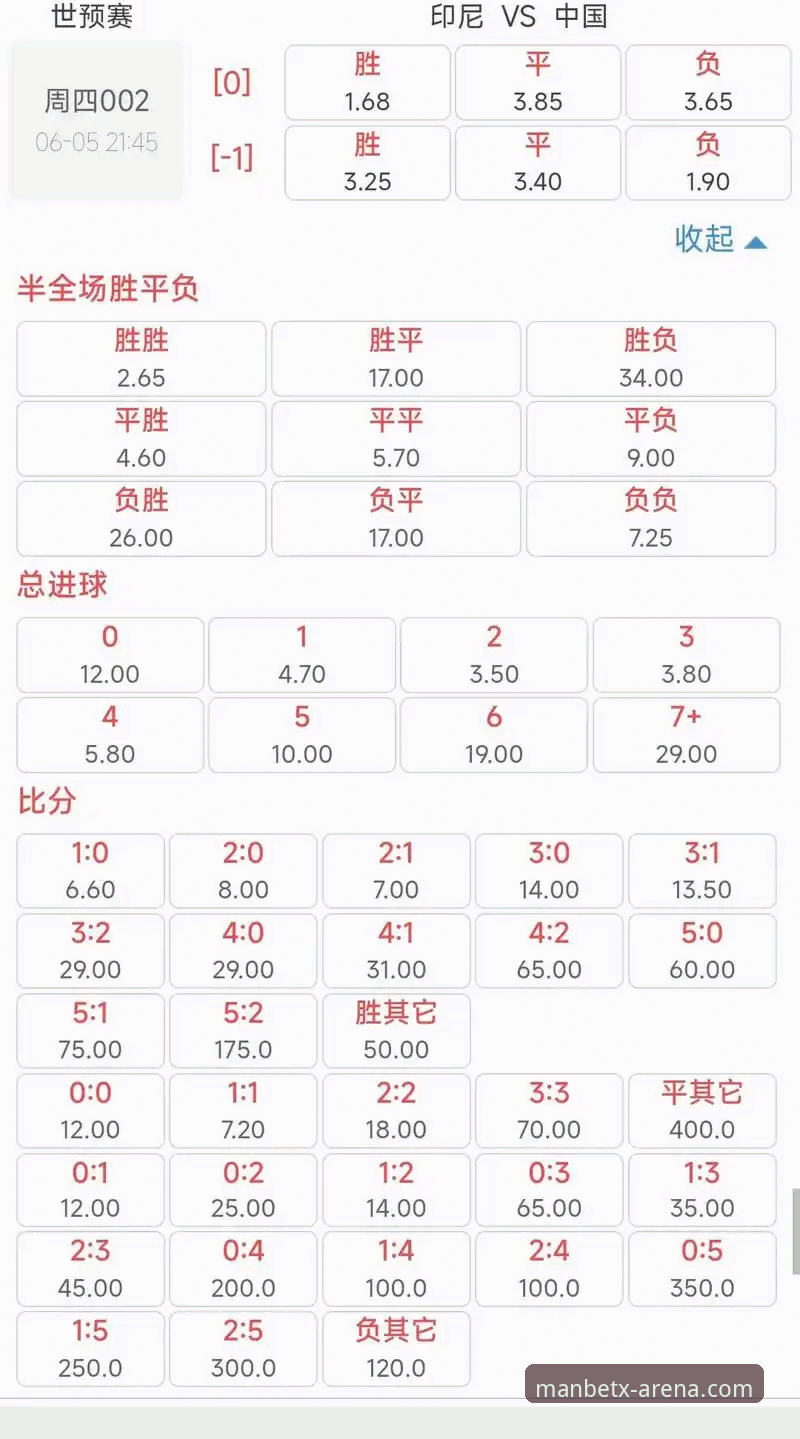 Manbetx体育赛事赔率攻略 曼贝体育平台赔率体系深度剖析:如何把握Manbetx体育赛事赔率攻略的核心逻辑