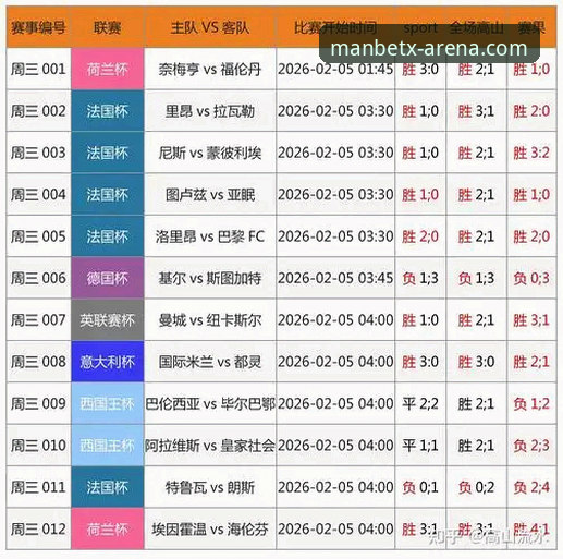 曼贝体育平台2026新版本深度分析：Manbetx体育极速下载与用户体验全面解析