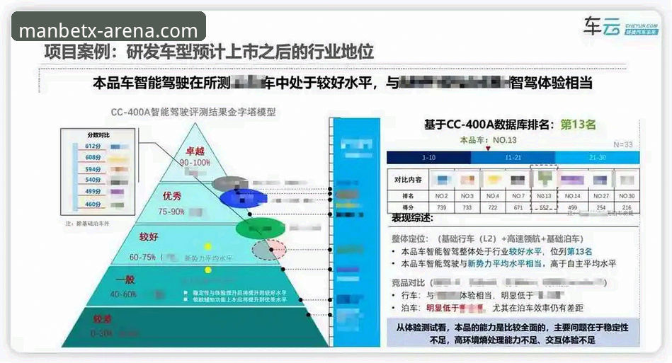 2026年Manbetx体育手机版深度评测：从用户体验到行业趋势的全景分析